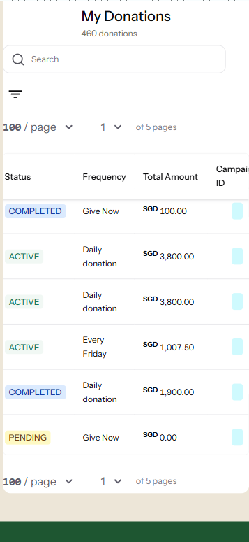 Track and manage your GivingFridays giving