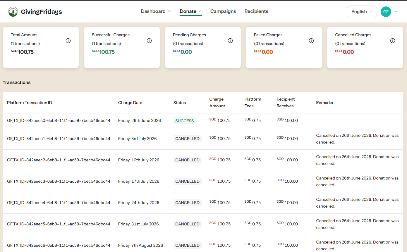 GivingFridays account showing the giving schedule after cancellation